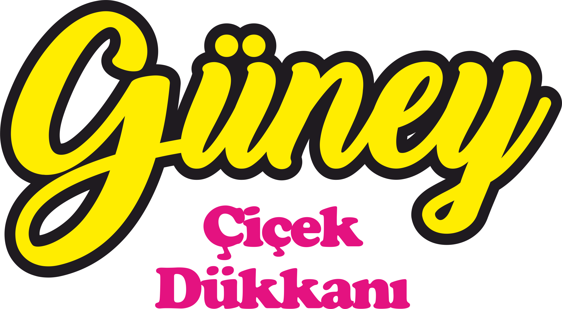 Yenişehir Çiçekçilik